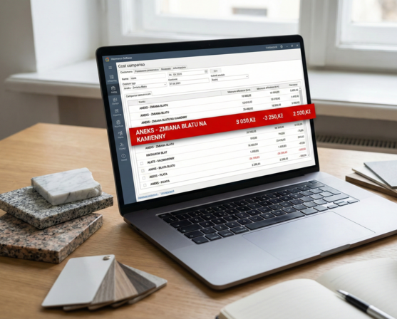 Integracja CRM
